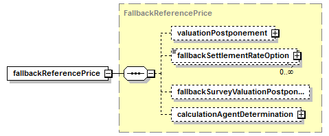 1998 fx and currency option definitions isda .pdf