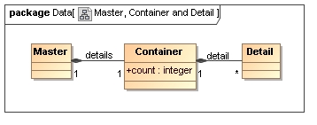 images/Container.jpg